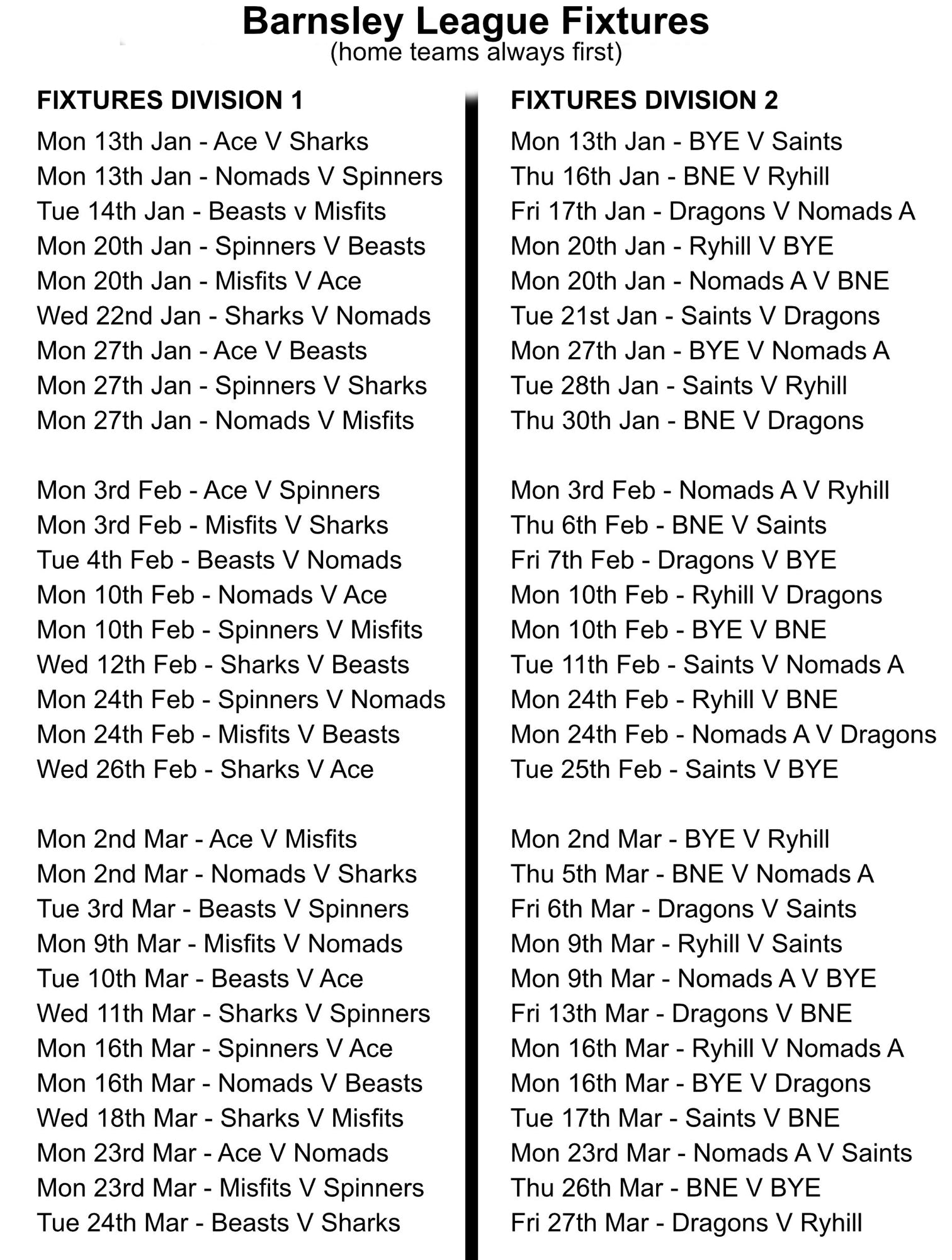 A list of Barnsley table tennis fixtures for the current year